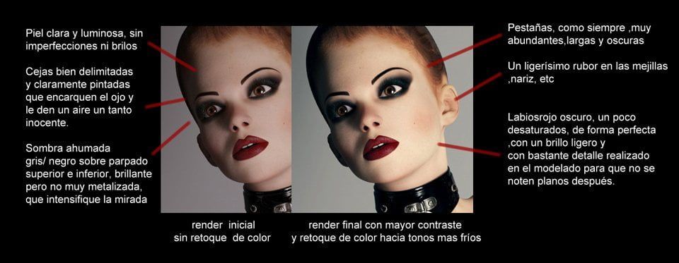 Maquillaje digital