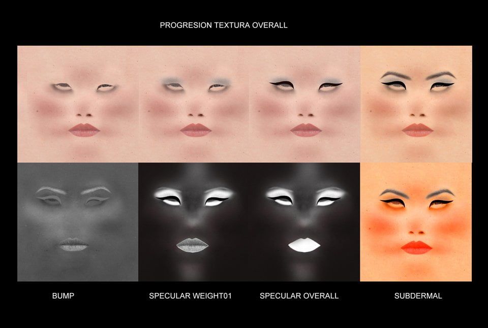 Maquillaje digital