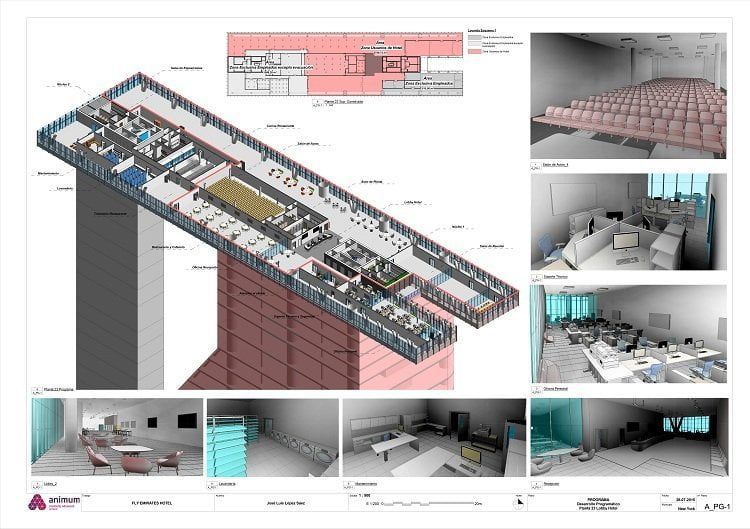 Qué aportaría BIM a tu negocio