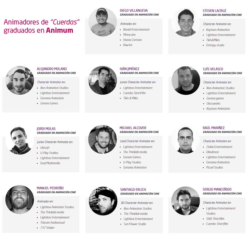 cuerdas guinness graduados
