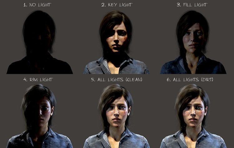 ellie the last of us iluminacion