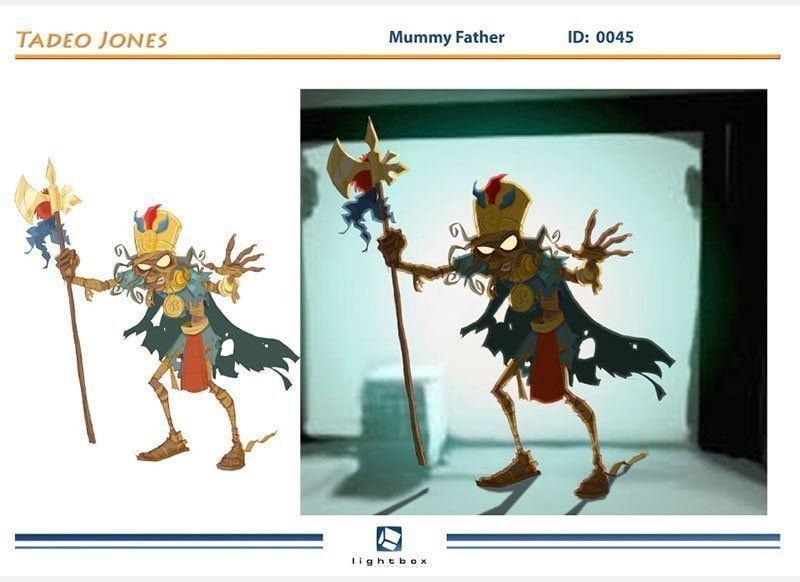 Animación de la momia de Tadeo Jones