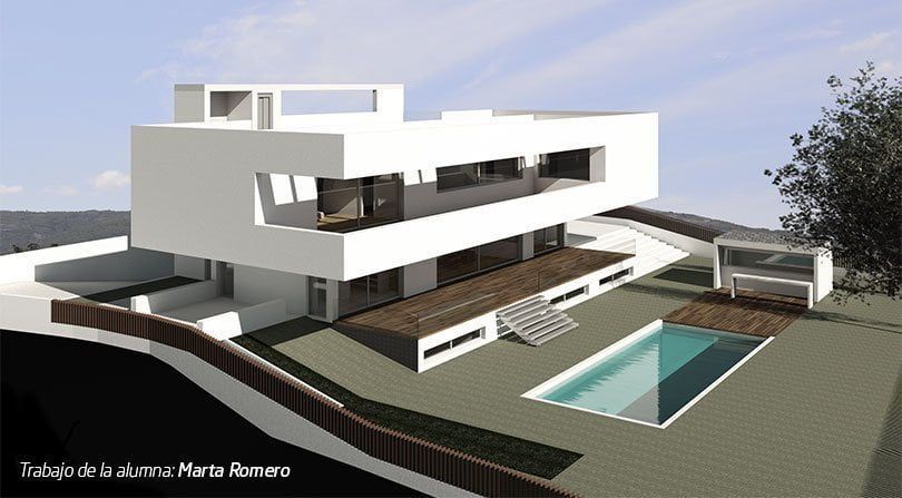 bim