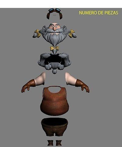artculaciones rig