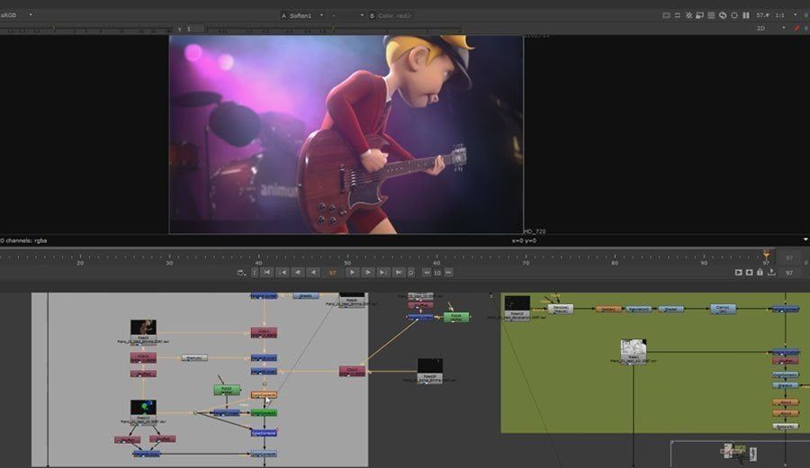 composicion Angus Young 3D