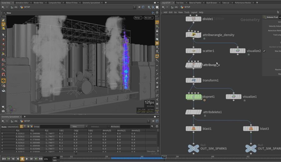 Angus Young 3D Animation