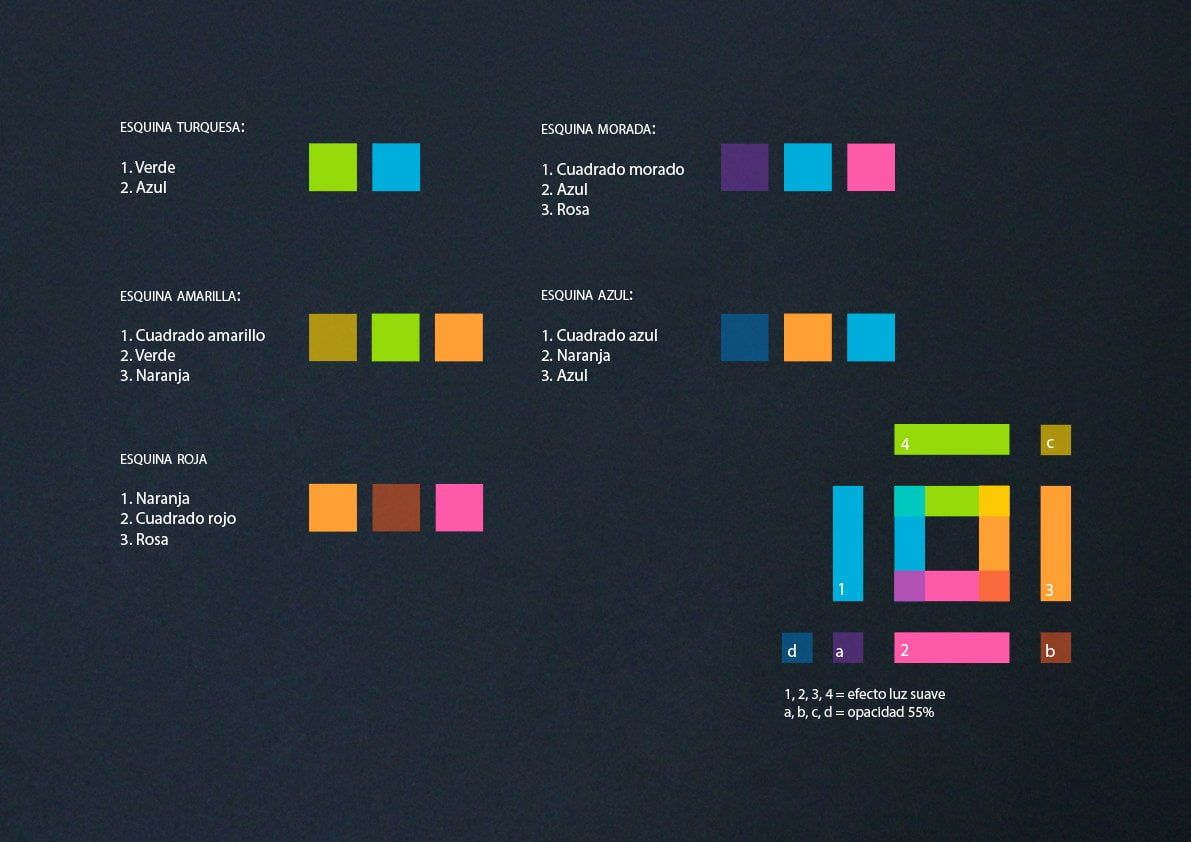 tipografia creativa