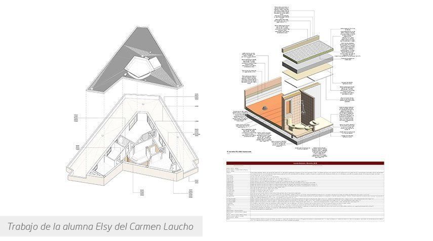 proyecto bim animum