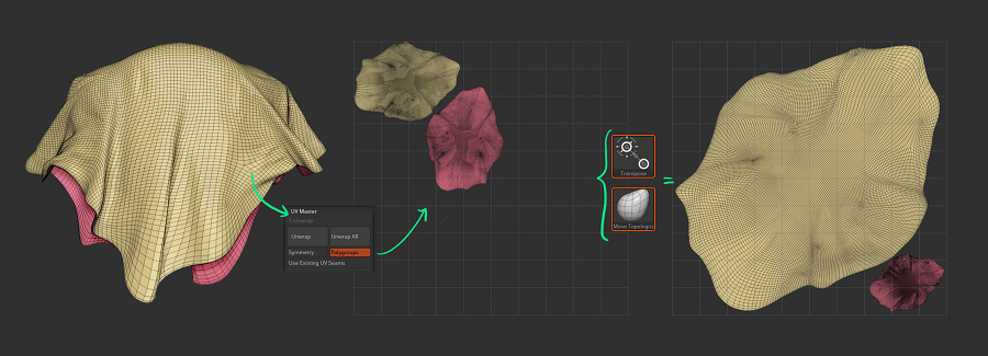 cómo crear ropa en Zbrush