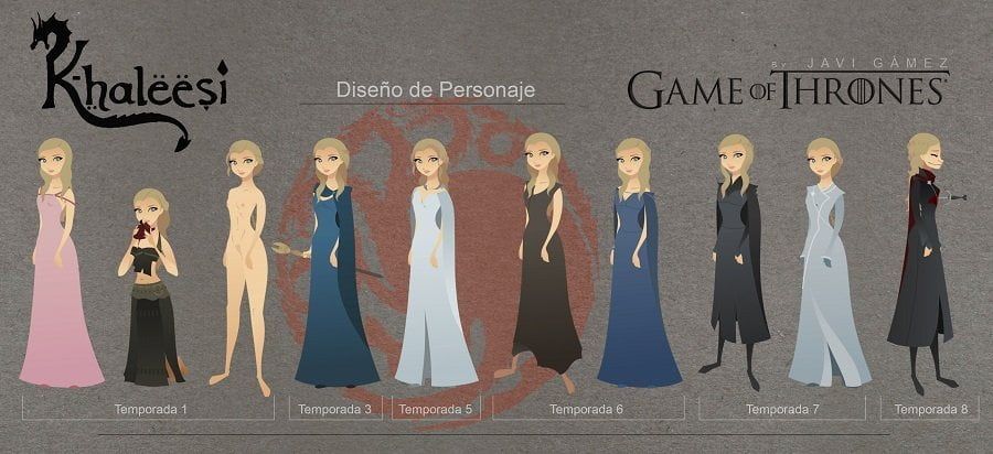 Daenerys en animación 2D