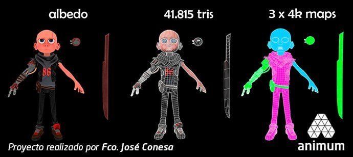 Retopología