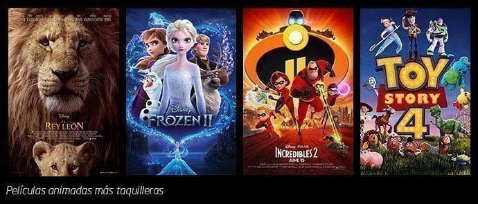 peliculas animadas mas taquilleras