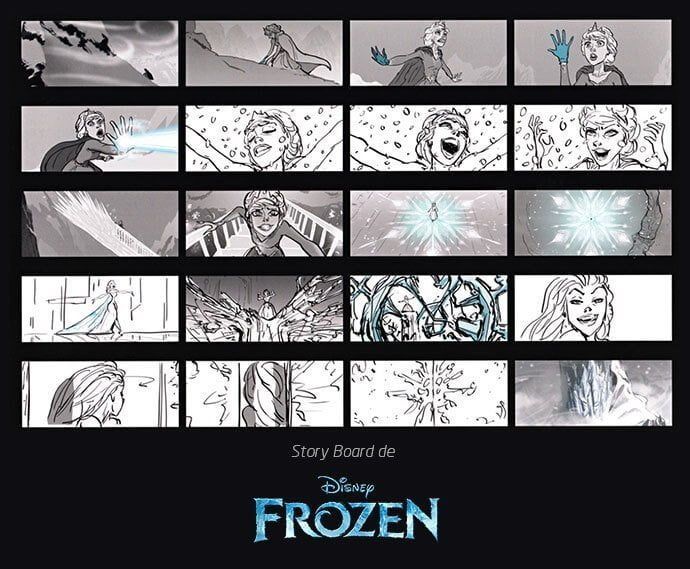 ejemplos de storyboard frozen