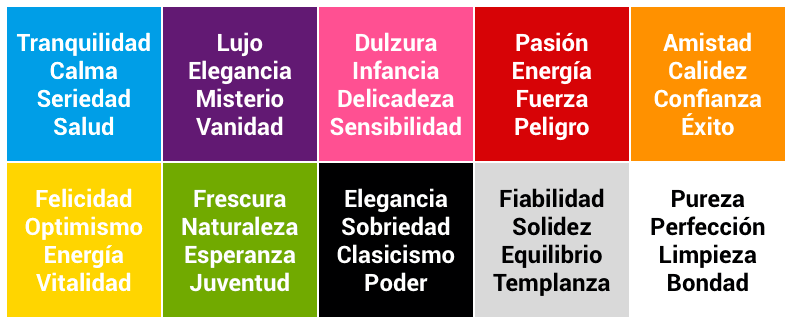 teoria del color