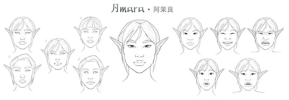 Del briefing al concept art Del briefing al concept art