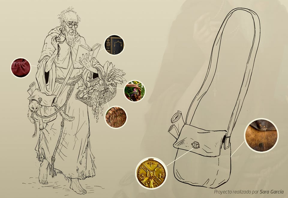 diseñar un personaje props