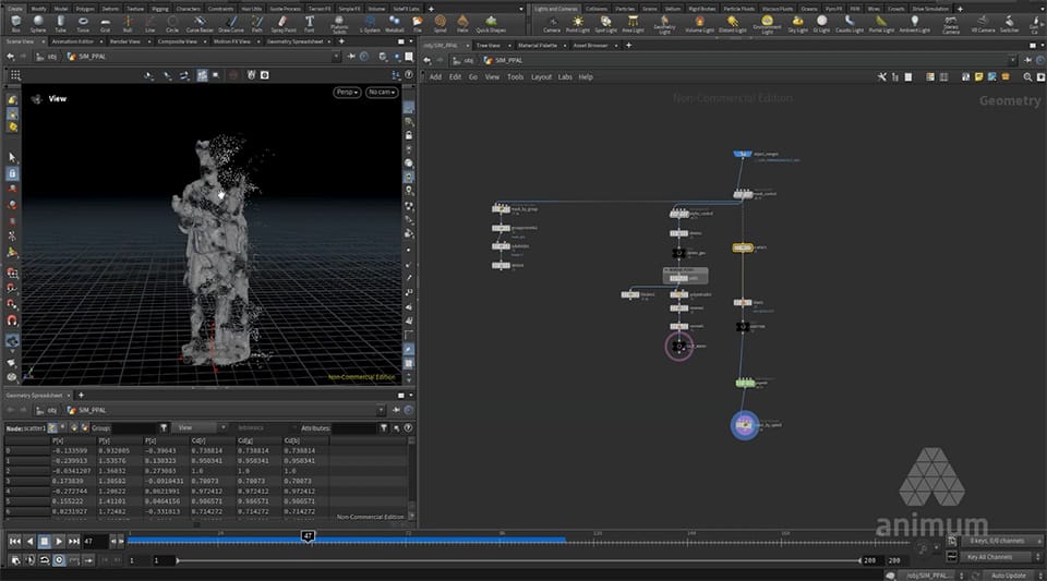 particulas en houdini