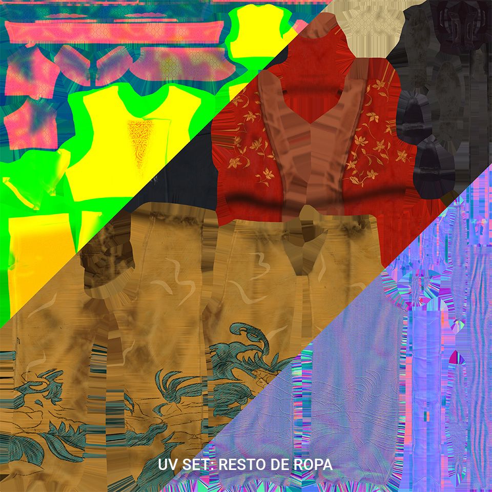 mapeado UVS