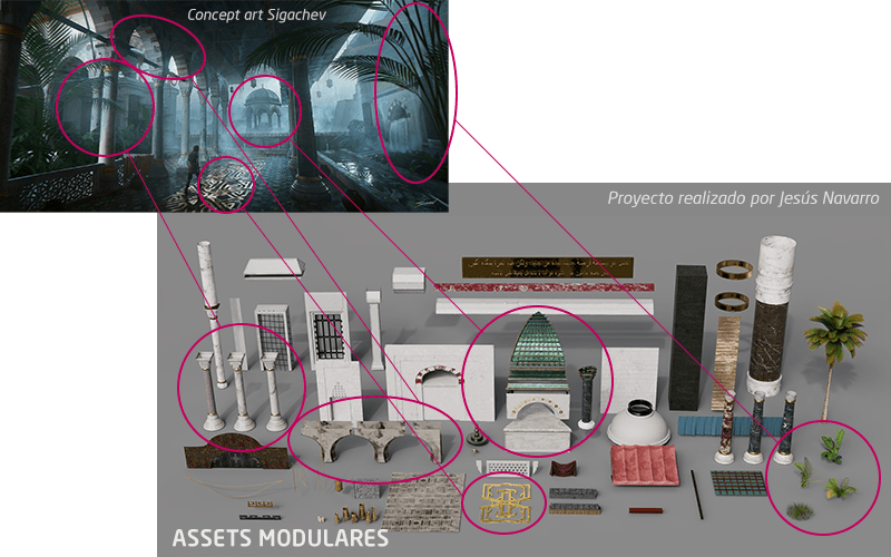 escenarios real time